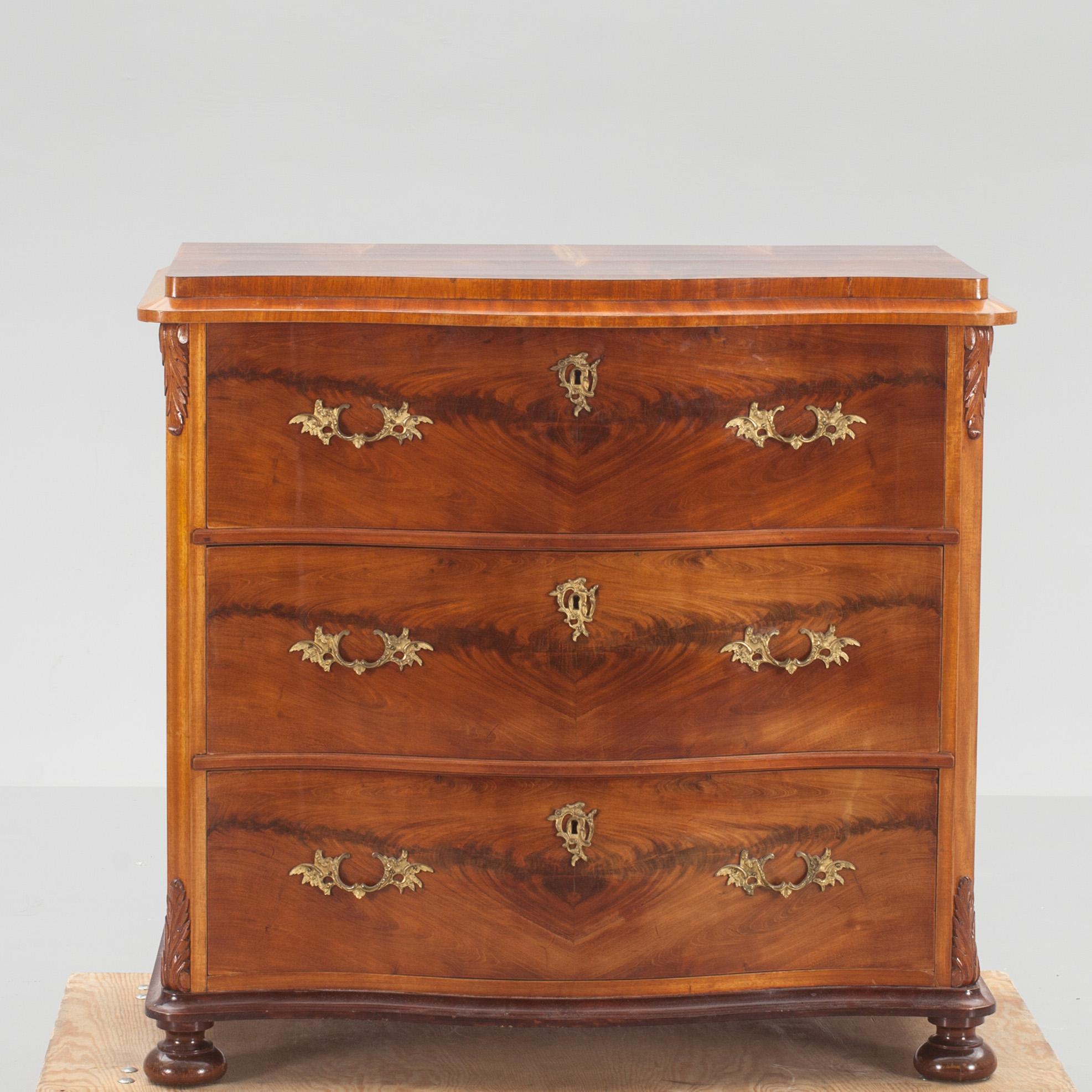 BYRÅ, sent 1800-tal.