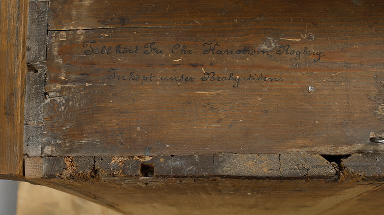 HÄNGSKÅP, barock, 1700-tal.