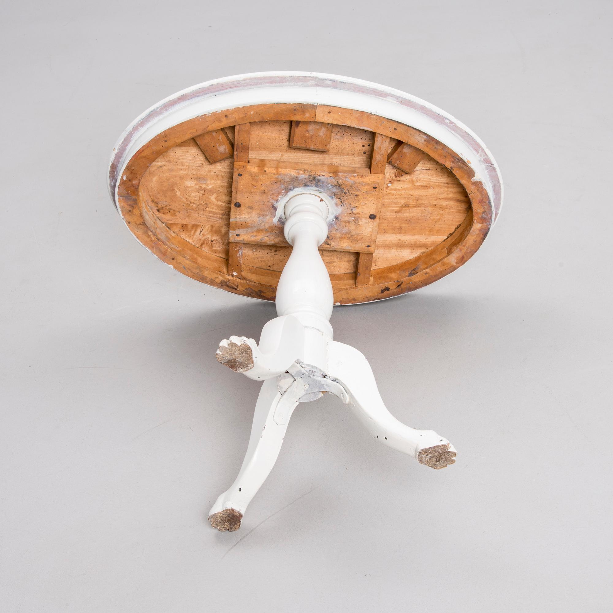 BORD, 1800-talets slut.