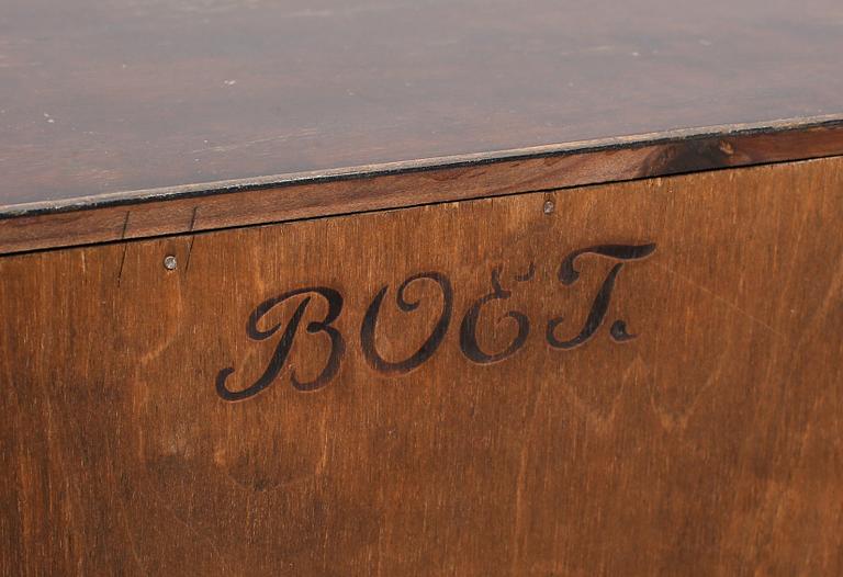 HYLLA, Boet, Otto Schulz, 1900-talets första hälft.