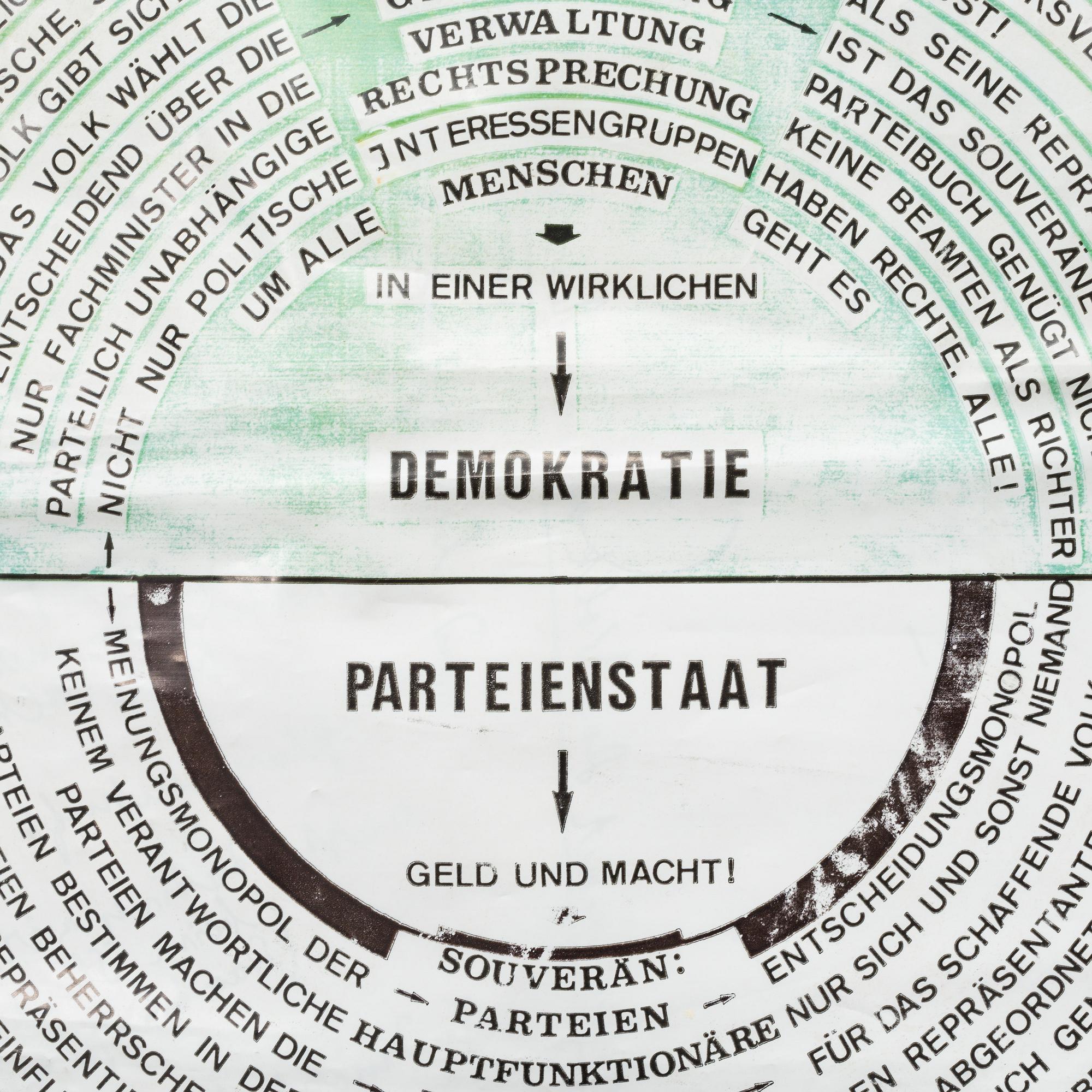 JOSEPH BEUYS, Shopping Bag “So kann die Parteiendiktatur überwunden werden”, 1971.