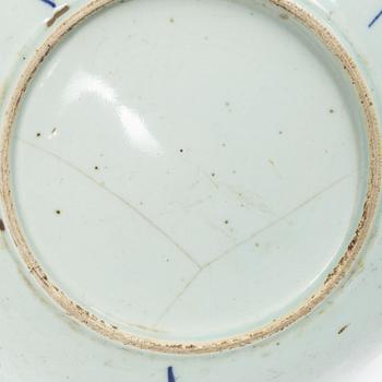 A pair of plates, Late Qing dynasty.