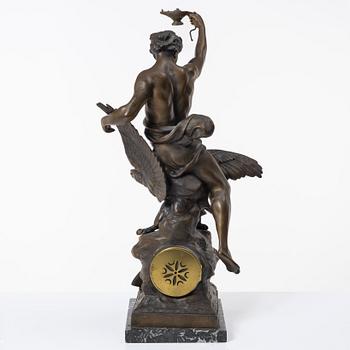 Bordspendyl, Frankrike, 1900-talets första hälft.