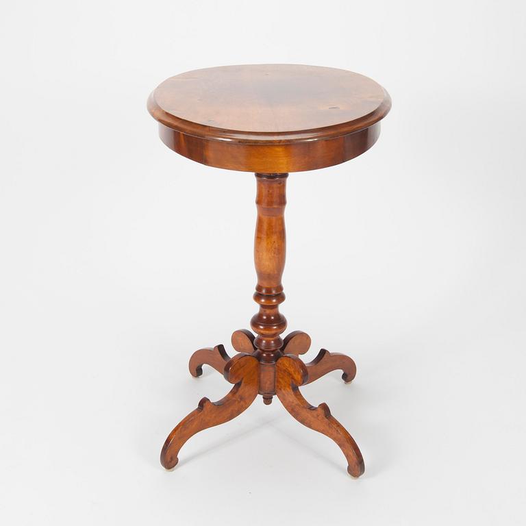 BORD, 1800-talets slut.