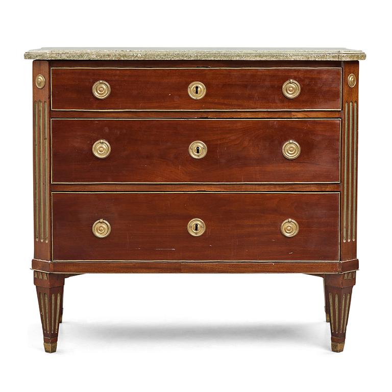 A Gustavian commode by Anders Lundelius 1781 (master in Stockholm 1778-1823).
