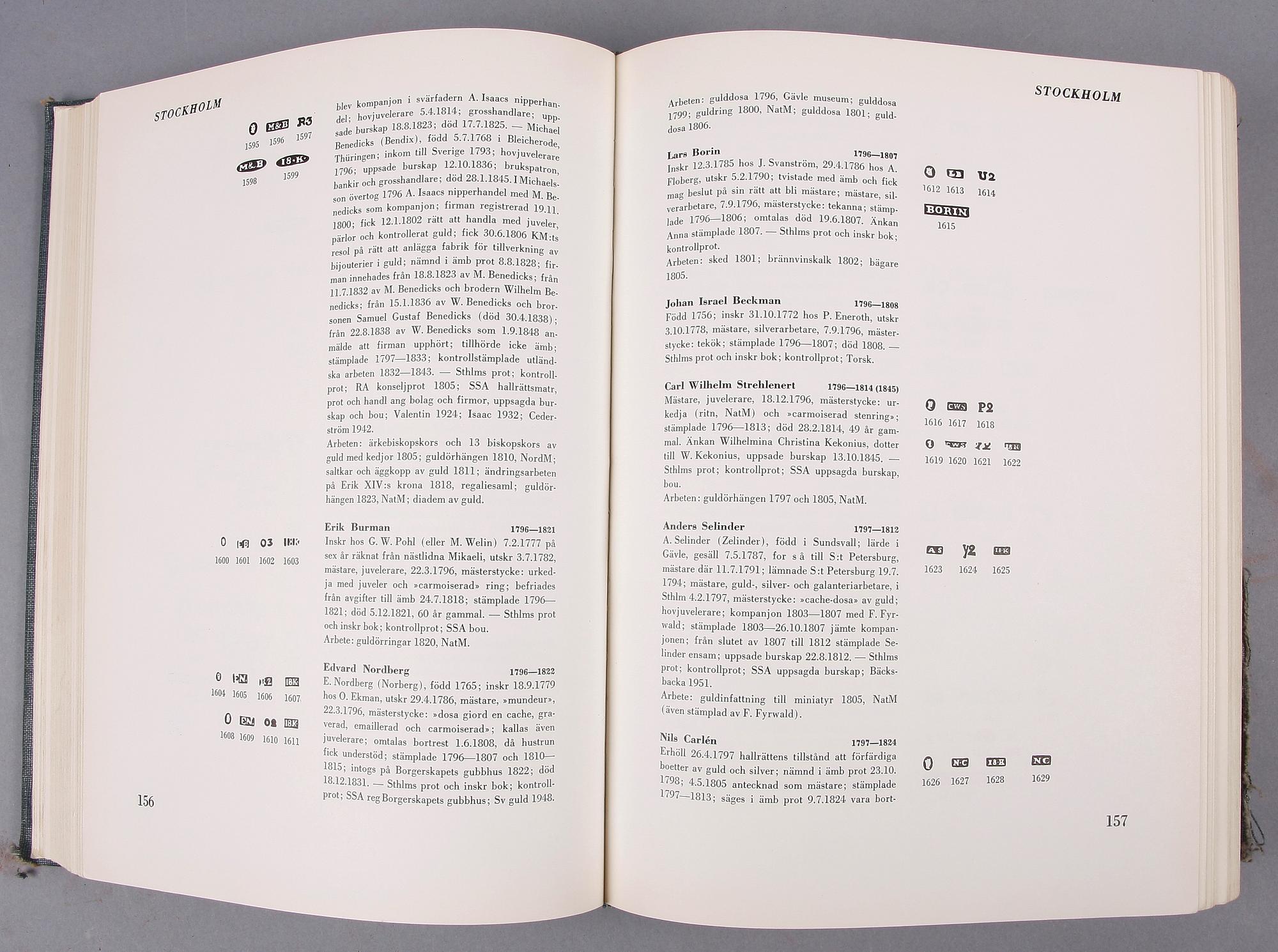 BOK, "Svenskt silversmide 1520-1850" av Erik Andrén, Stockholm 1963.