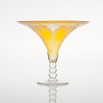 SKÅL PÅ FOT, glas, art deco, Eric O.W. Ehrström, 1925-26.