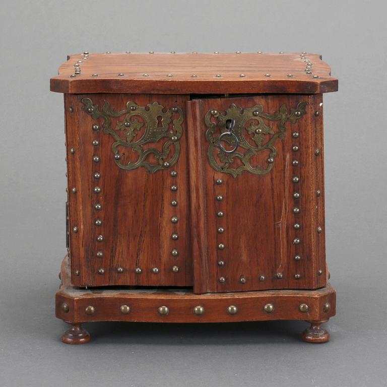 CIGGARRSKRIN, 1800-talets slut.