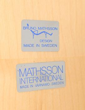 SOFFBORD, Bruno Mathsson, Mathsson International, 1900-talets andra hälft.