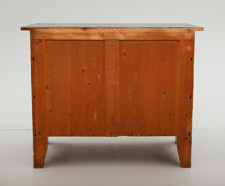 BYRÅ, tidigt 1900-tal.