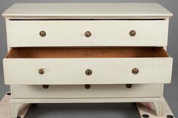 BYRÅ, gustaviansk, 1800-talets början.