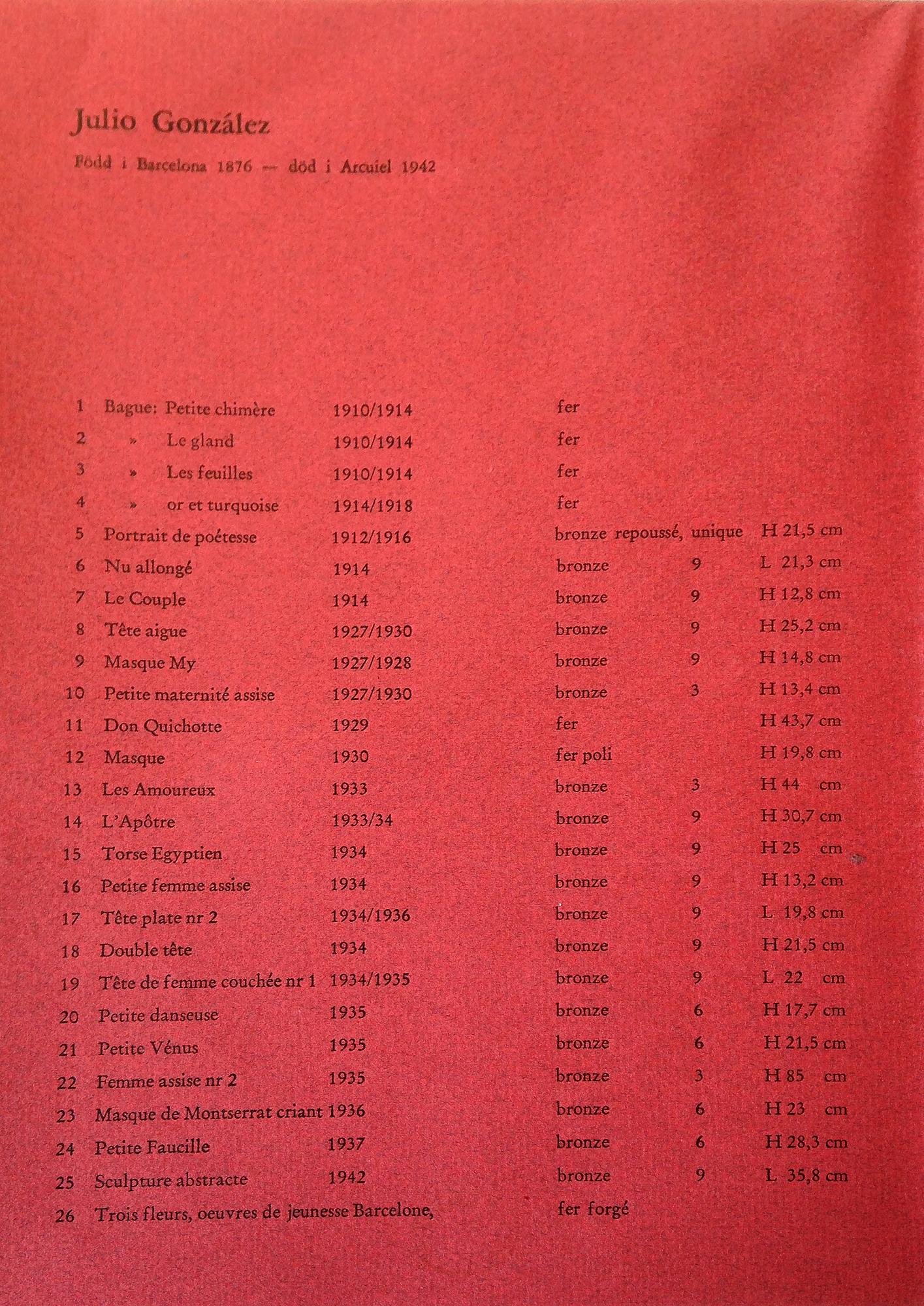 Julio González, "Tête aiguë (Masque aigu)".