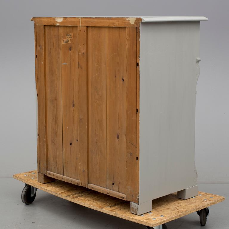 BYRÅ, nyrenässans, 1800-talets slut.