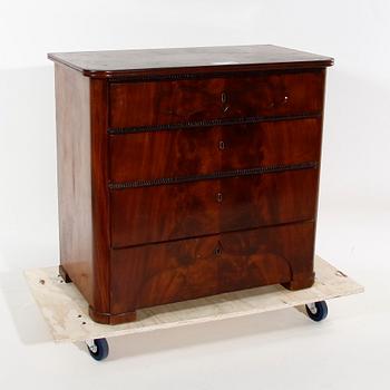 BYRÅ, senempir, 1800-talets mitt.