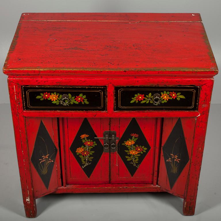 SKÅP, Kina, 1900-talets slut.