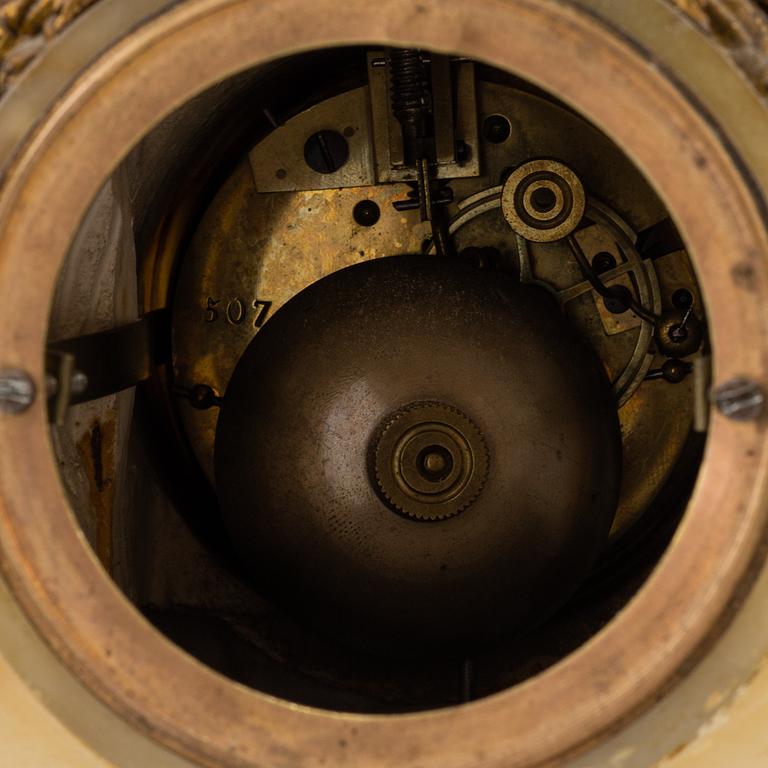 A French pendulum clock, ca 1900.