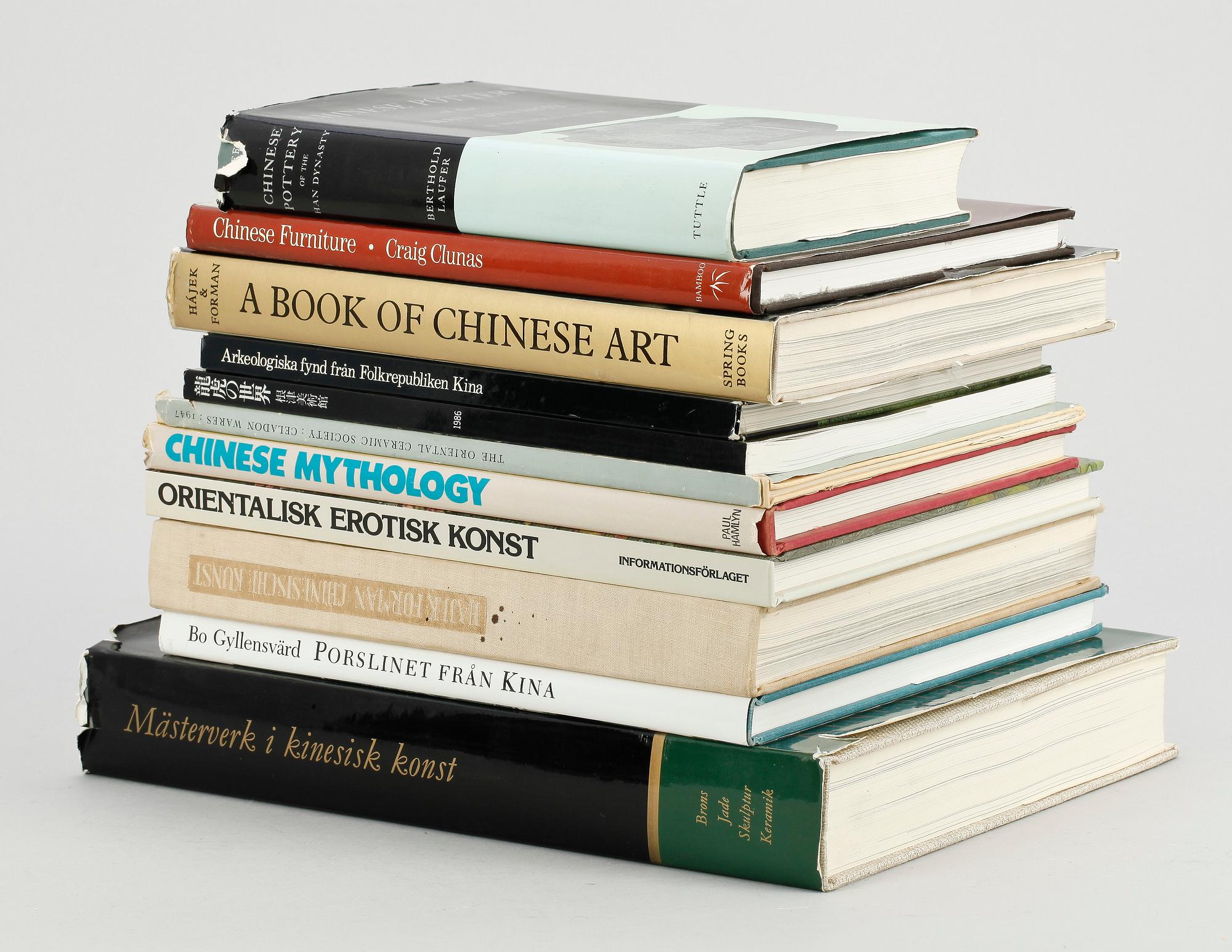 PARTI KINESISK KONSTHANTVERK LITTERATUR, 10 delar, bl.a. Mästerverk i Kinesisk konst av Daisy Lion-Goldschmidt, 1960.