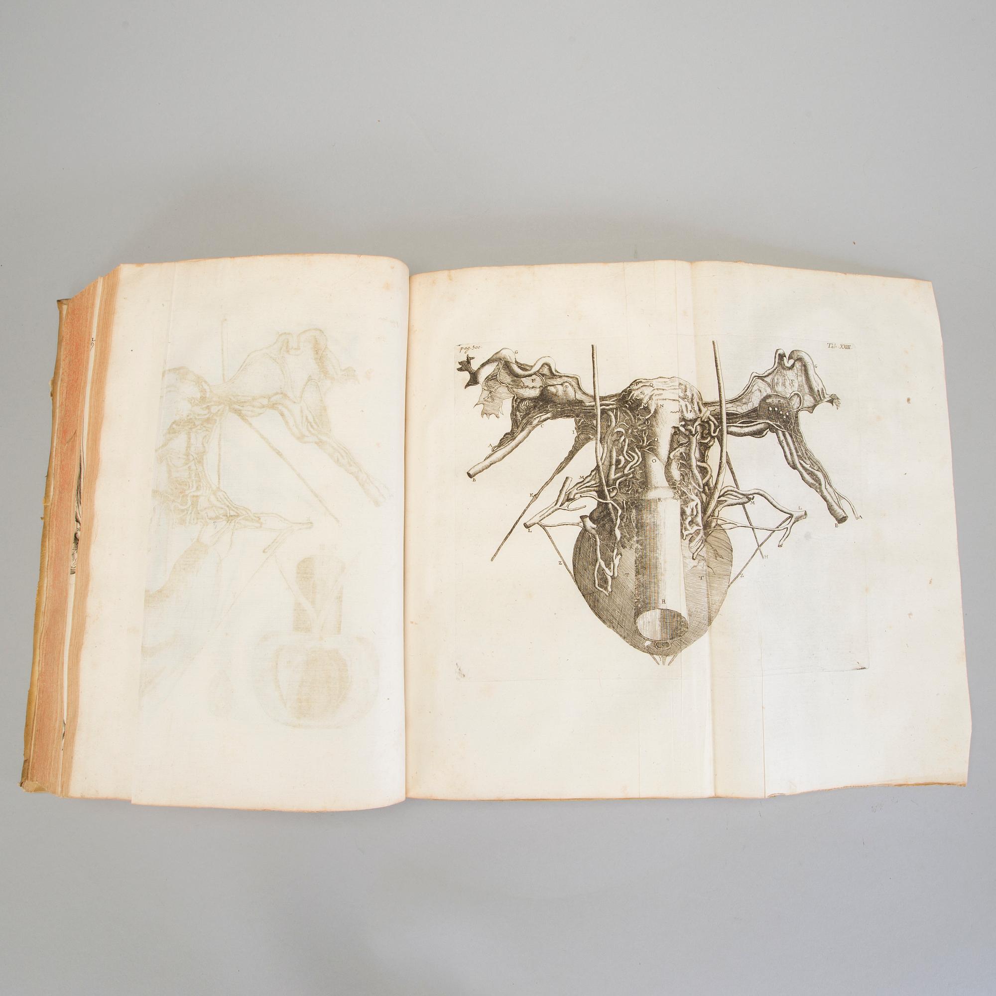 BOOKS, Daniel LE CLERC & Iacbous MANGETUS, Bibliotecha Anatomica Theasaurus, Chovet, Geneve, 1685.