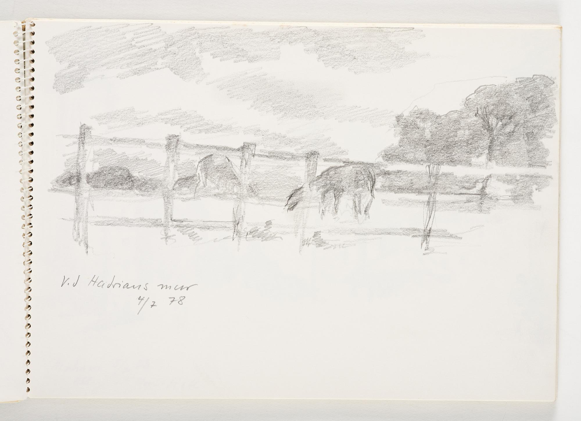 Lotte Laserstein, 3 skissblock med teckningar.