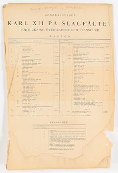 KARTMAPP, "Karl XII på slagfältet", Generalstaben 1918-1919.