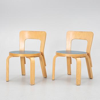 Alvar Aalto, four pieces of children's furniture, Artek.