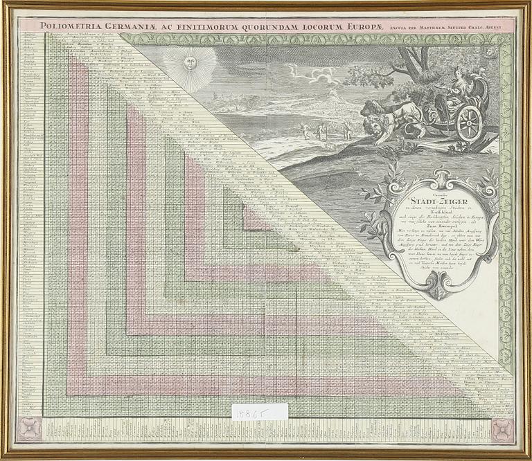 GRAVYR, 1700-tal.