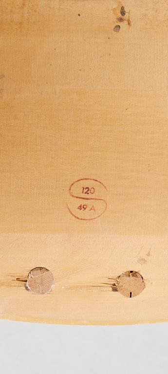KARMSTOLAR, 5 st, Windsormodell, 1900-tal.