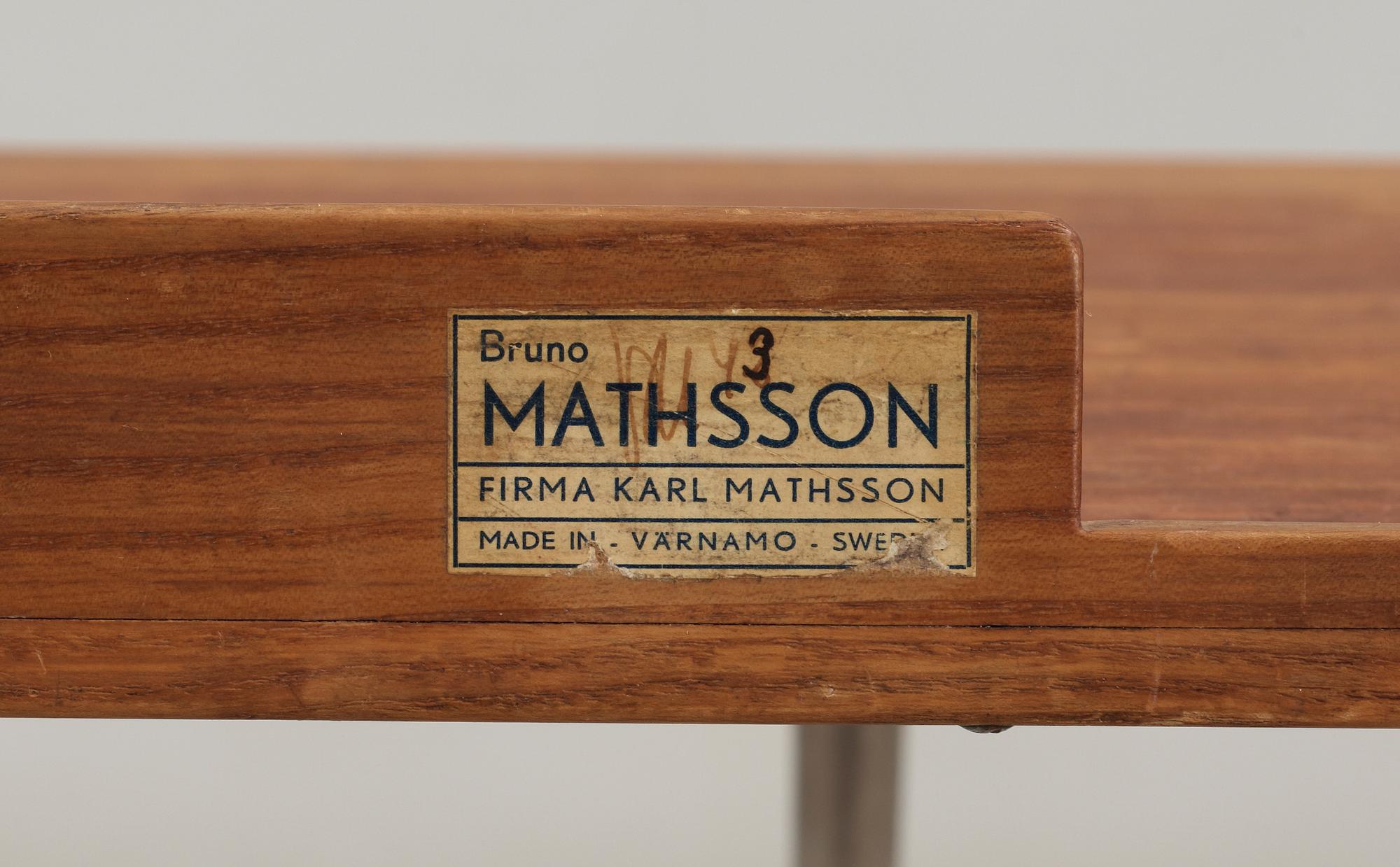 LÄSBORD, Bruno Mathsson, 1900-talets mitt.