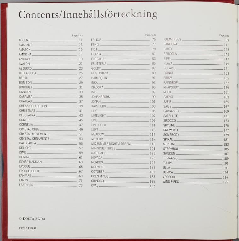 A lot of eleven books regarding Kosta and Kosta Boda glasbruk.