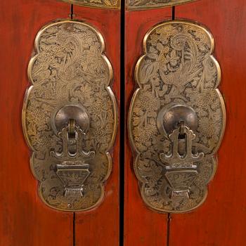 Kaappi, Kiina 1900-luku.