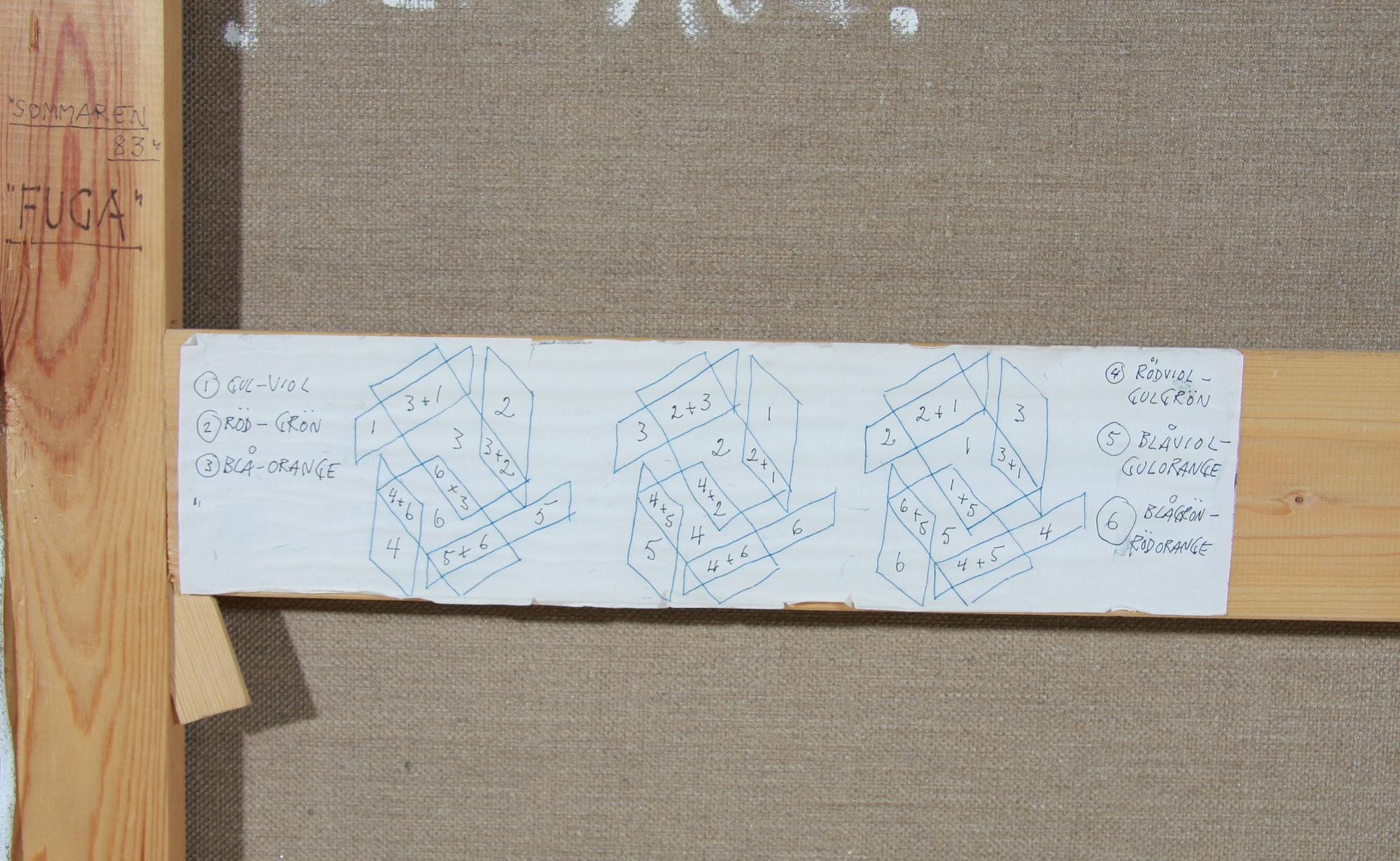 NALLE WERNER, olja på duk, sign a tergo o dat 1983 Juli-Aug.