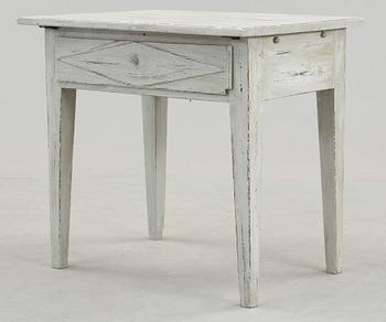 BORD, 1800-talets slut.