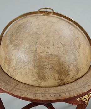 JORDGLOB GLOBUS TERRAQUEUS OCH HIMMELSGLOB GLOBUS COELESTIS, av Anders Åkerman 1766 och Fredrik Akrel 1791.