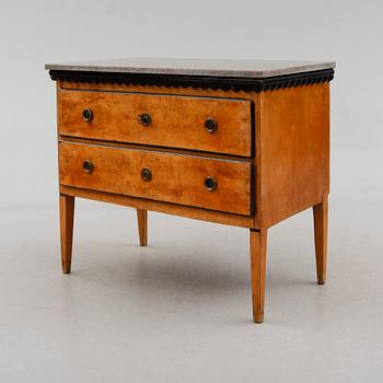 BYRÅ, 1800-talets första hälft.