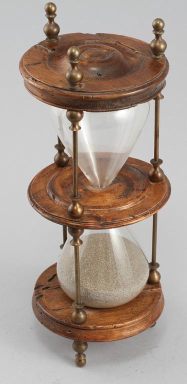 TIMGLAS, 1900-talets slut.