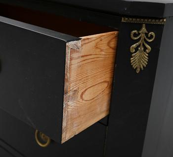 BYRÅ, 1900-talets första hälft.