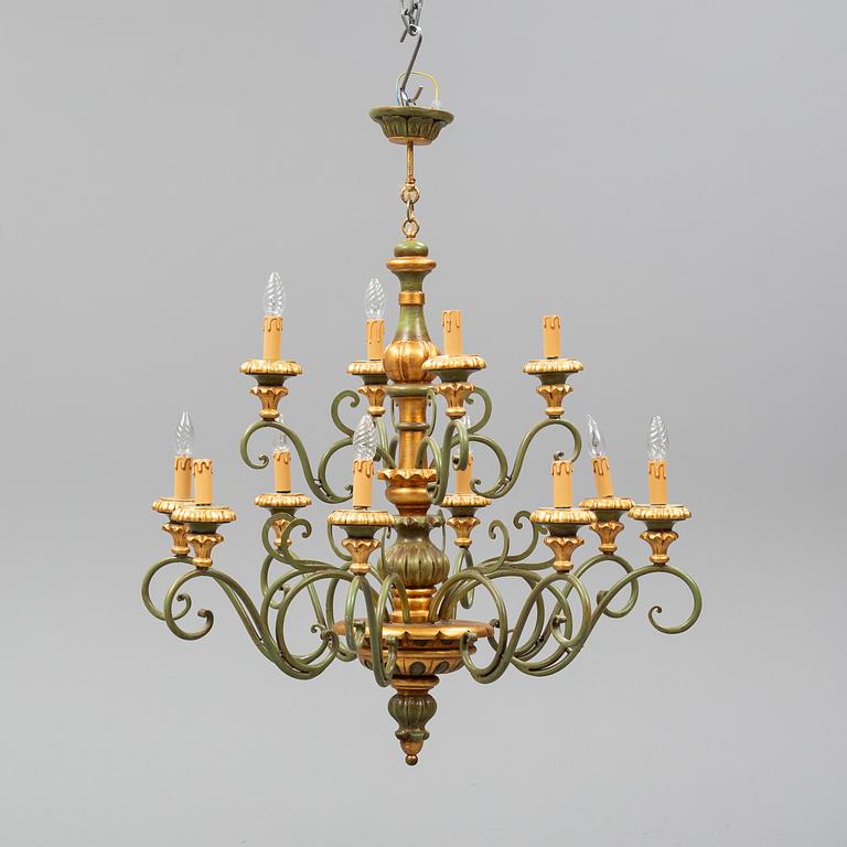 TAKKRONA, 1900-talets andra hälft.