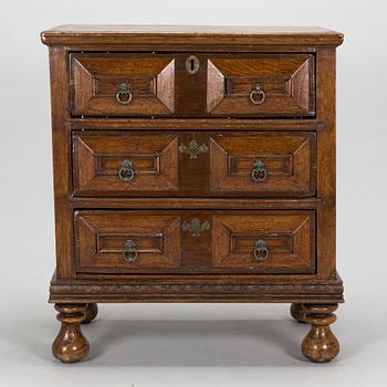 Byrå, senbarock, England, 1700-talets mitt och 1900-tal.