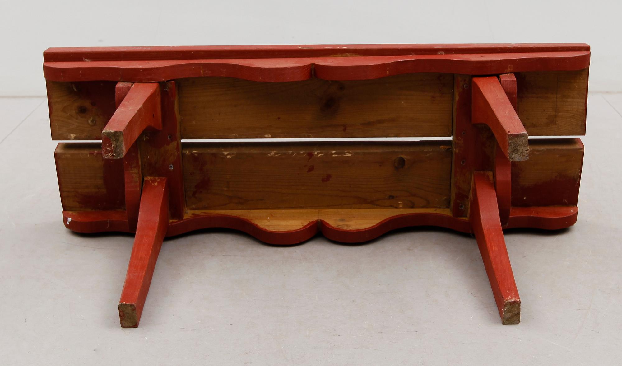BÄNK, 1900-tal.