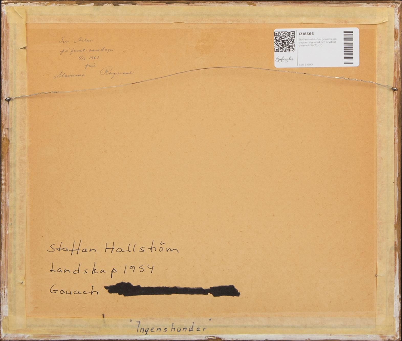 Staffan Hallström, a signed and dated gouache.