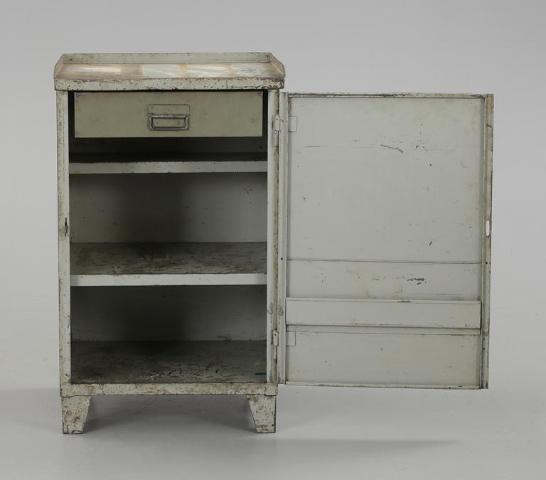 INDUSTRISKÅP, 1900-tal.