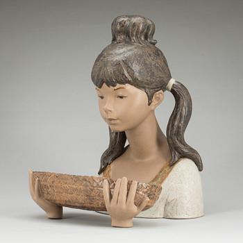 FIGURIN, Lladro, 2 delar.