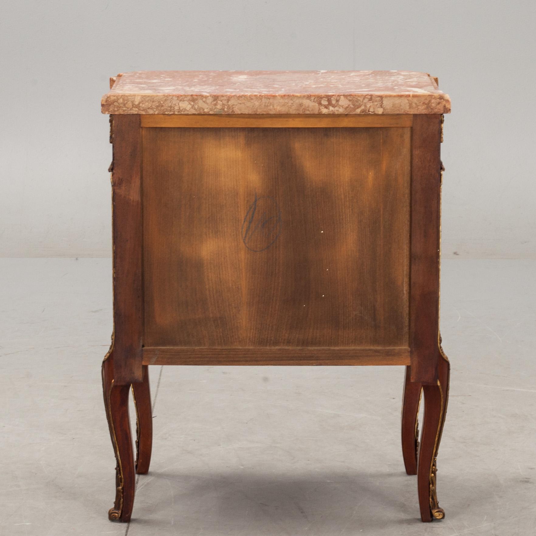 BYRÅ, 1900-talets första hälft.