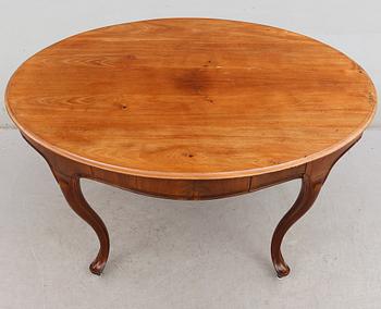 BORD, 1800-talets andra hälft.