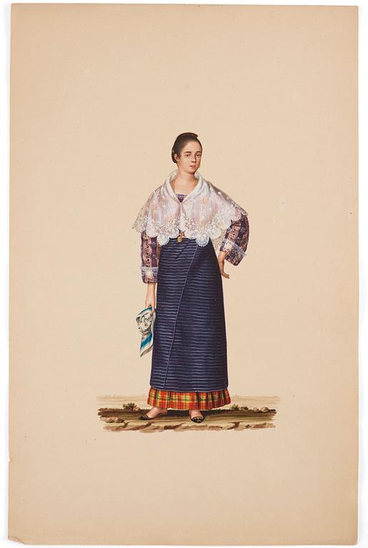 Justiniano Asunción Attributed to, Studies of the people of Manilla, Philippines.