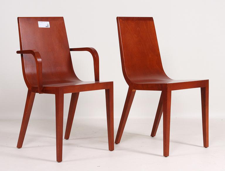 MATGRUPP, 9 delar, 1900-talets senare del.