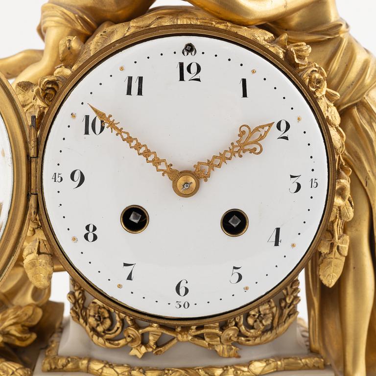 A Louis XVI-style mantle clock, circa 1900.