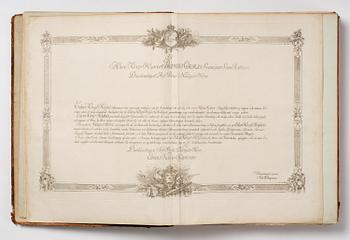 Fredrik Henrik af Chapman, ”Architectura navalis mercatoria”- Sweden's most impressive 18th-century work on shipbuilding.