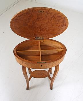 SYBORD, rokokostil, 1900-talets första hälft.