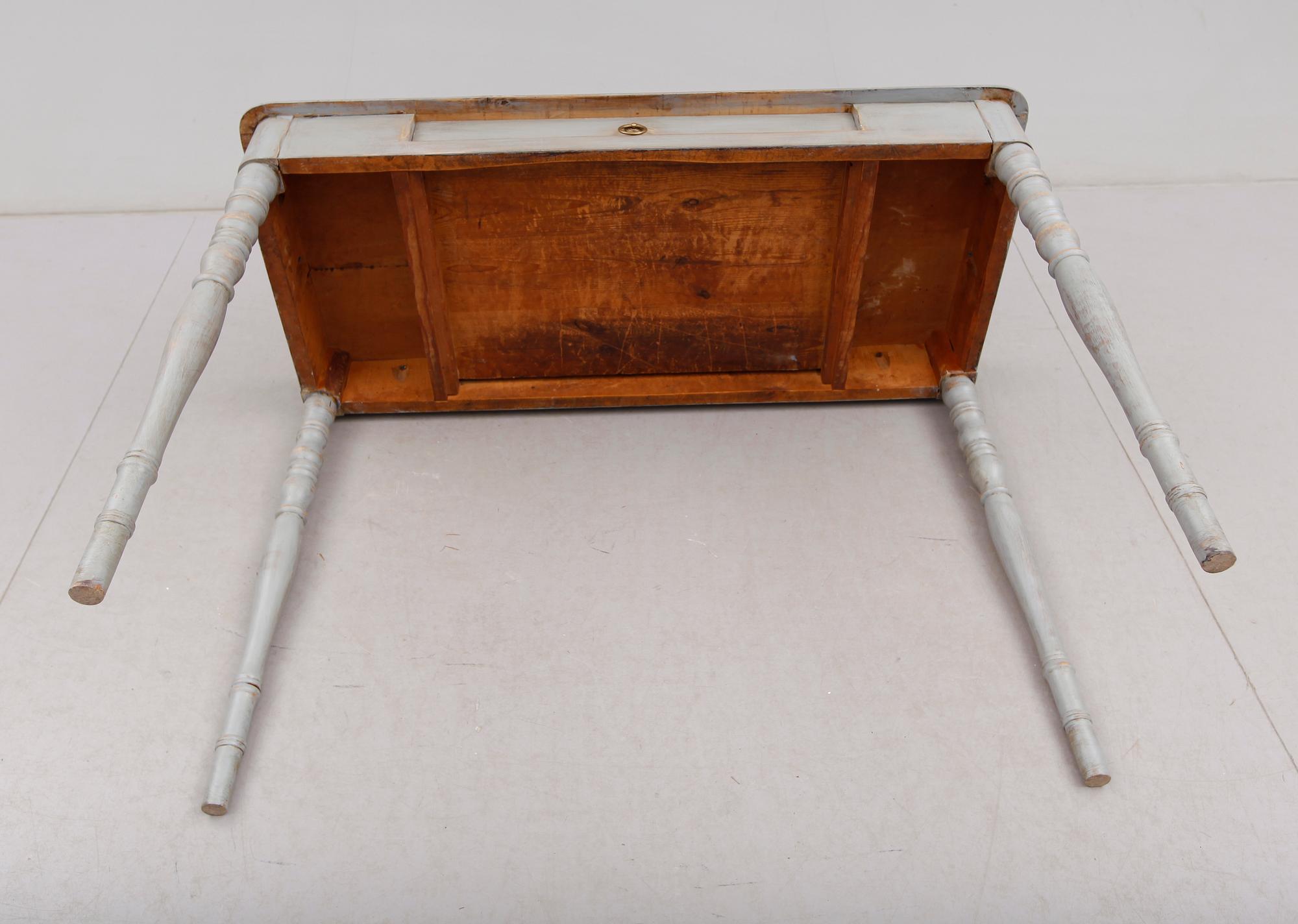 SKRIVBORD, 1800-talets andra hälft.